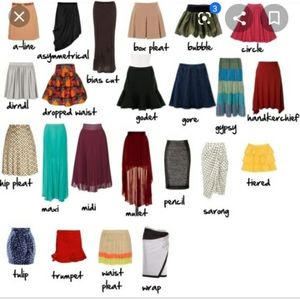 Skirt guide